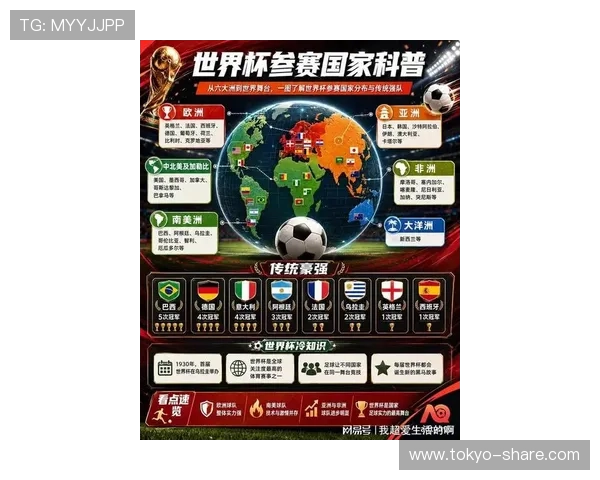 下载亚美足球客户端实时关注2026年世界杯比赛信息与赛事精彩报道的必备工具